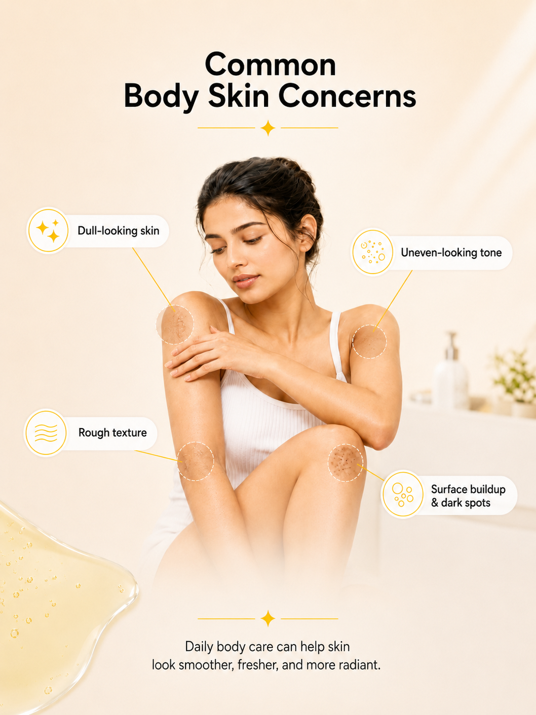 Smooth radiant-looking body skin