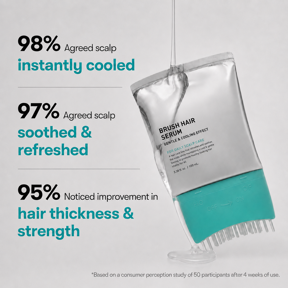🔥Scalp serum: Cultivate fuller, stronger hair✨