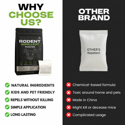 NESLEMY® Natural Rodent Repellent Pouches