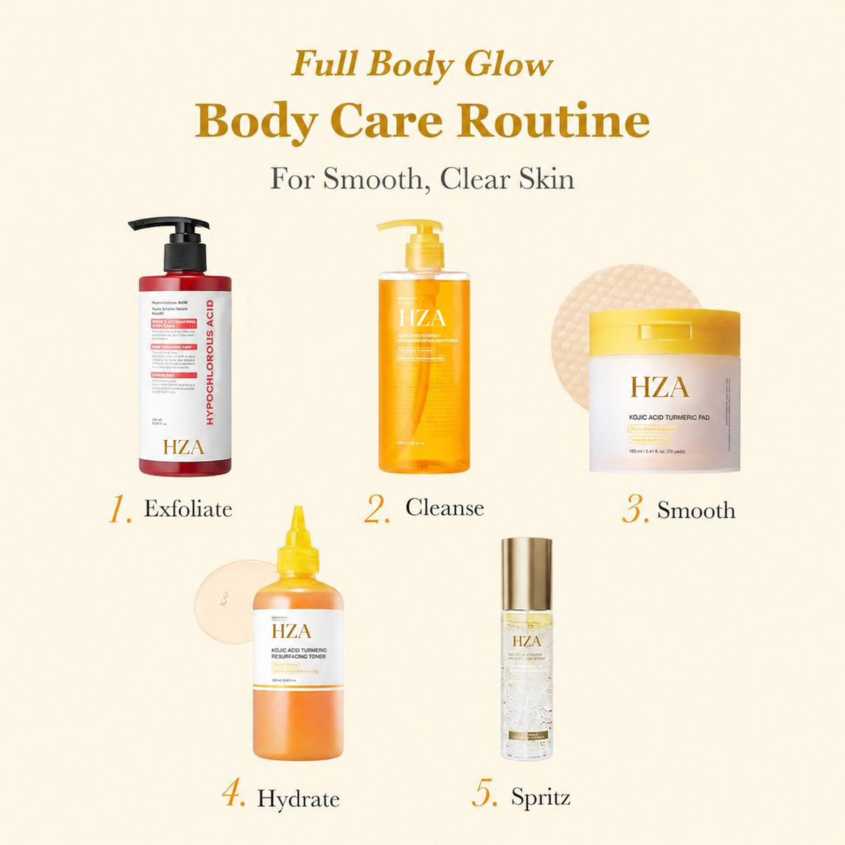 [HZA] | Exfoliating for Dead Skin Cells & Excess Sebum & Clearing for After Spots, Texture & Uneven Skin Tone |